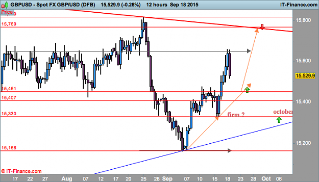 Click to Enlarge

Name: gbp USD (DFB).png
Size: 26 KB