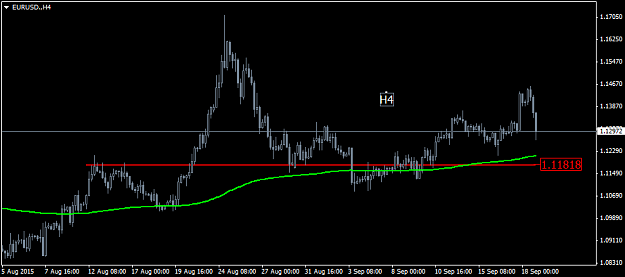 Click to Enlarge

Name: EURUSD.png
Size: 23 KB
