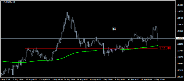 Click to Enlarge

Name: EURUSD.png
Size: 23 KB