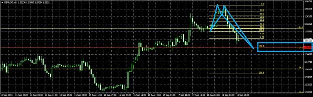 Click to Enlarge

Name: GBPUSDH1918.jpg
Size: 256 KB