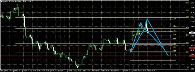 Click to Enlarge

Name: GBPUSDH49182.jpg
Size: 316 KB