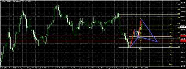 Click to Enlarge

Name: GBPUSDDaily919.jpg
Size: 308 KB