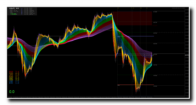 Click to Enlarge

Name: USDJPYiM15.png
Size: 129 KB