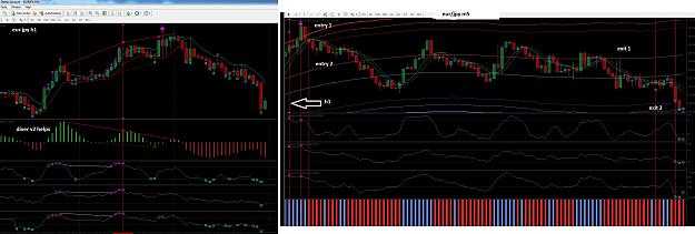 Click to Enlarge

Name: eur jpy.jpg
Size: 573 KB