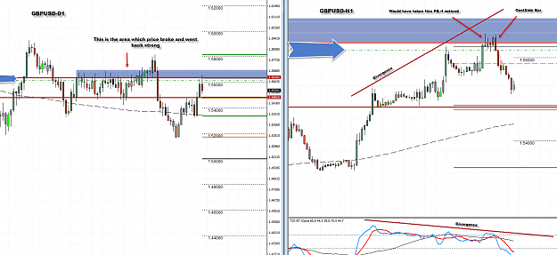 Click to Enlarge

Name: 2015-09-19_22-40-50GBPUSD_Reason.png
Size: 99 KB