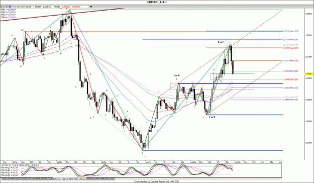 Click to Enlarge

Name: GBPUSD_H4.gif
Size: 211 KB