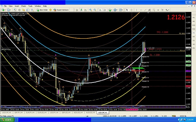 Click to Enlarge

Name: usdchf 2nd entry.JPG
Size: 206 KB