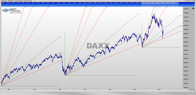 Click to Enlarge

Name: DAXX-1A.png
Size: 393 KB