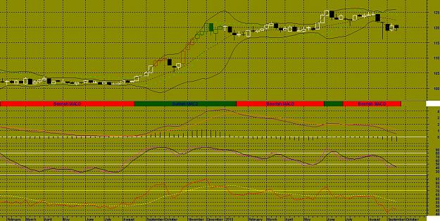 Click to Enlarge

Name: jpy-weekly.jpg
Size: 833 KB