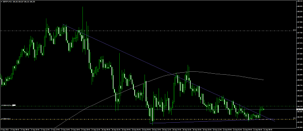 Click to Enlarge

Name: gbpjpy #10.png
Size: 57 KB