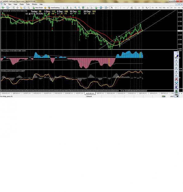 Click to Enlarge

Name: audusd.jpg
Size: 350 KB