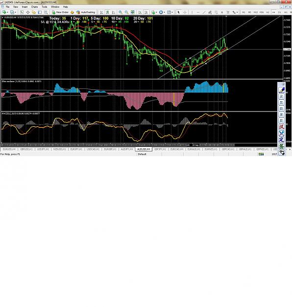 Click to Enlarge

Name: audusd.jpg
Size: 350 KB