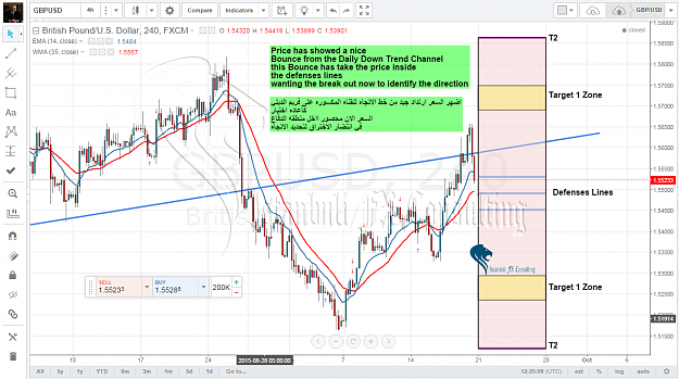 Click to Enlarge

Name: GBP Weekly Cycle.png
Size: 183 KB