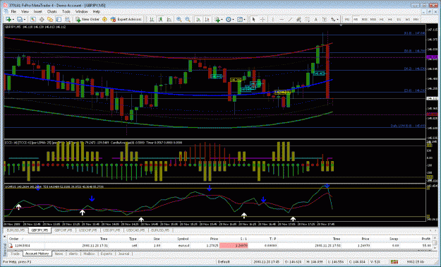 Click to Enlarge

Name: gbpjpy2 ex..gif
Size: 59 KB