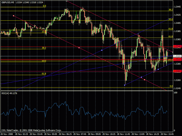 Click to Enlarge

Name: chart5min.gif
Size: 28 KB
