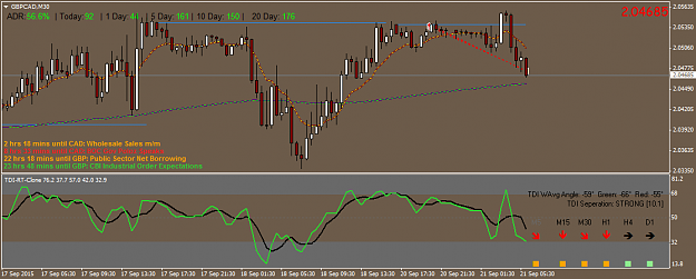 Click to Enlarge

Name: GBPCADM30.png
Size: 39 KB