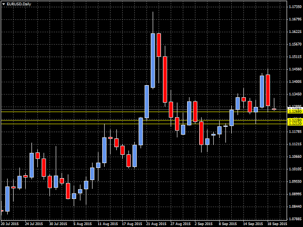 Click to Enlarge

Name: EURUSDDaily.png
Size: 36 KB