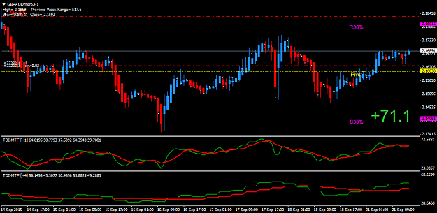 Click to Enlarge

Name: GBPAUDmicroH1.png
Size: 36 KB