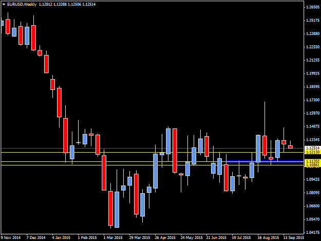 Click to Enlarge

Name: EURUSDWeekly.png
Size: 30 KB