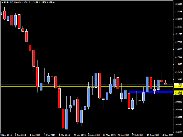 Click to Enlarge

Name: EURUSDWeekly.png
Size: 30 KB