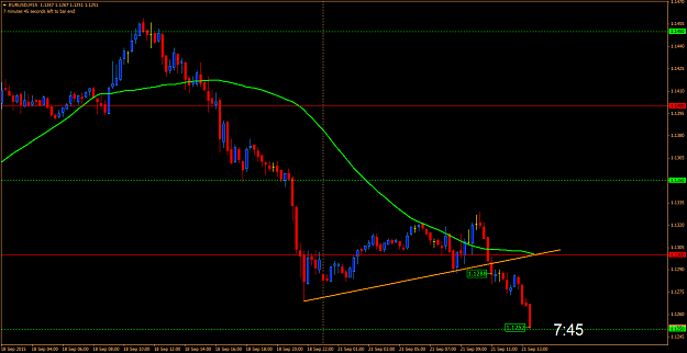 Click to Enlarge

Name: eurusd1245.png
Size: 50 KB