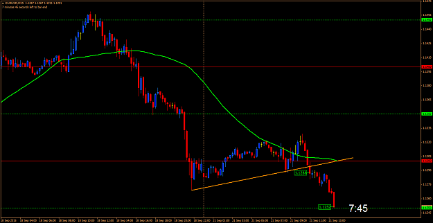 Click to Enlarge

Name: eurusd1245.png
Size: 50 KB
