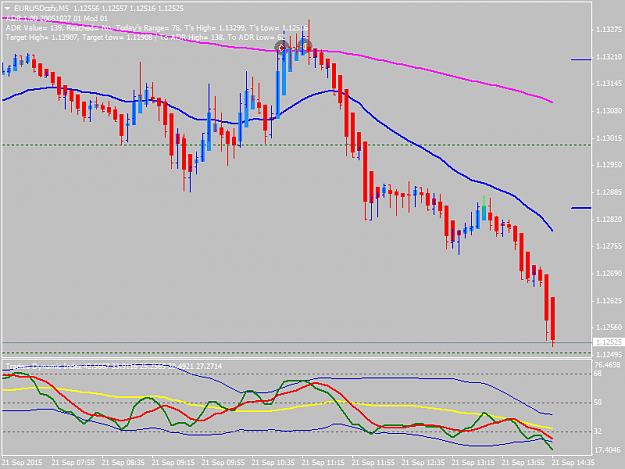 Click to Enlarge

Name: EURUSDcsfxM5.png
Size: 33 KB