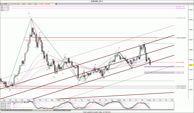 Click to Enlarge

Name: EURUSD_H4.gif
Size: 212 KB