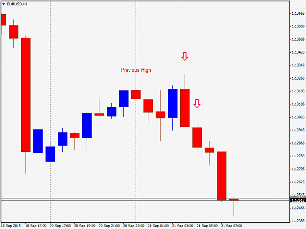 Click to Enlarge

Name: EURUSD 1hr.png
Size: 16 KB