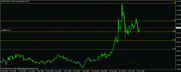 Click to Enlarge

Name: usdzardaily.gif
Size: 17 KB