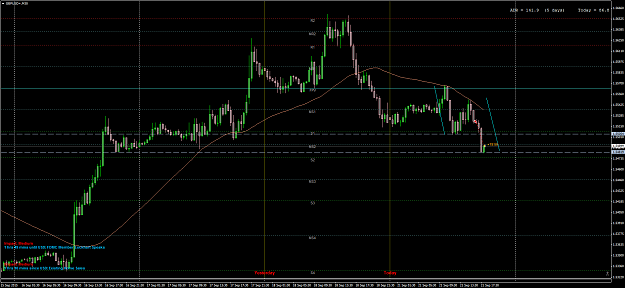 Click to Enlarge

Name: GBPUSD+M30.png
Size: 90 KB