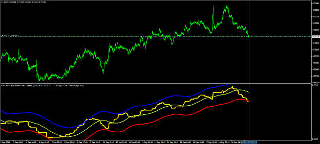Click to Enlarge

Name: AUDUSDM15.png
Size: 61 KB