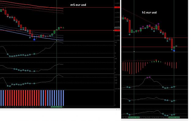 Click to Enlarge

Name: eur usd.jpg
Size: 203 KB