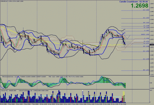Click to Enlarge

Name: eu 4 hour #1 on 11-28-2008.gif
Size: 44 KB