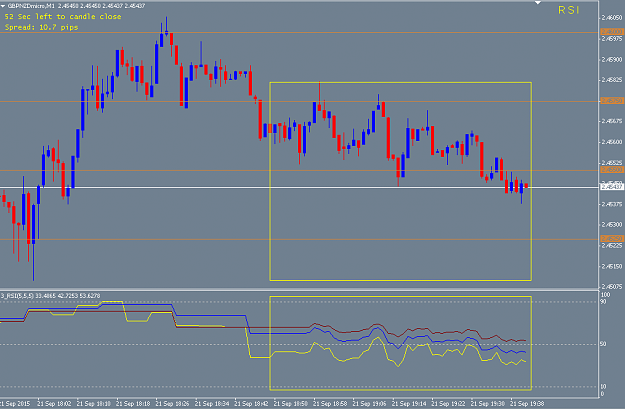 Click to Enlarge

Name: rsi not.png
Size: 37 KB
