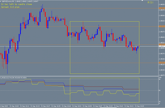 Click to Enlarge

Name: rsi refreshed.png
Size: 35 KB