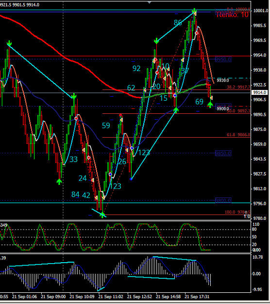 Click to Enlarge

Name: GER30+33+84.+33+24+42.+59+26.+62+92.+20+10+15.+37+86.+69 210915.png
Size: 34 KB