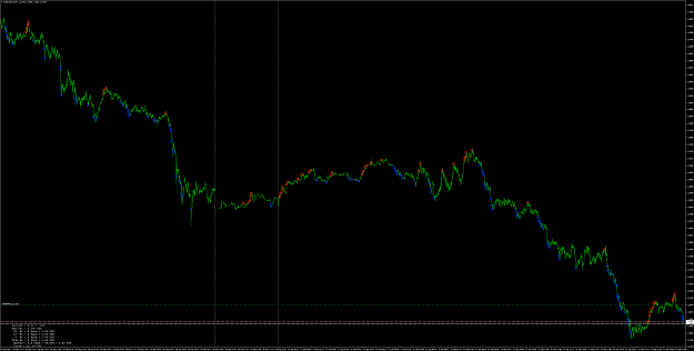 Click to Enlarge

Name: EURUSD.lmxM1.png
Size: 112 KB
