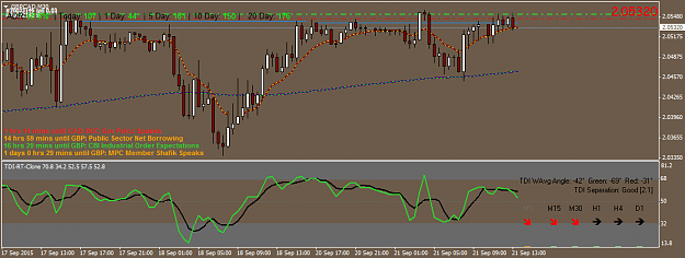 Click to Enlarge

Name: GBPCADM30.png
Size: 39 KB