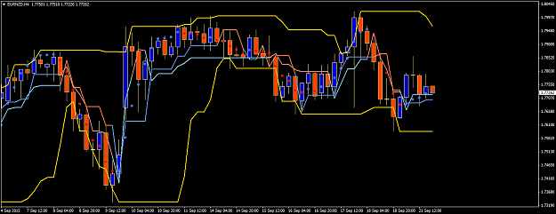 Click to Enlarge

Name: EURNZDH4.png
Size: 40 KB