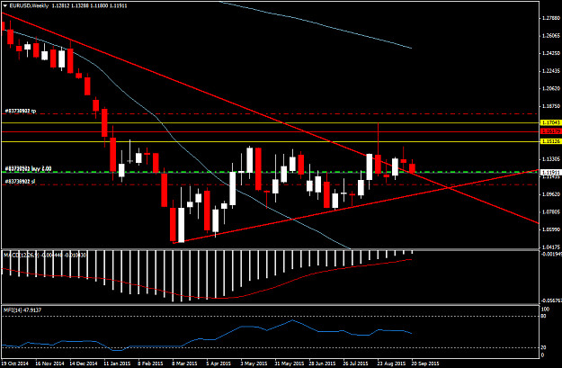 Click to Enlarge

Name: EURUSDWeekly.png
Size: 36 KB