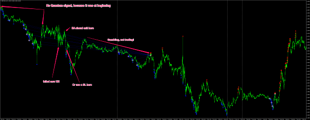 Click to Enlarge

Name: GBPUSD.lmxM1_sept3_comments.png
Size: 150 KB