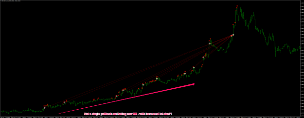 Click to Enlarge

Name: GBPUSD.lmxM1_sept8_edited.png
Size: 90 KB