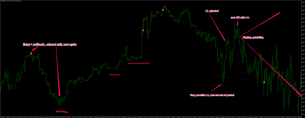 Click to Enlarge

Name: GBPUSD.lmxM1_sep11_edited.png
Size: 138 KB