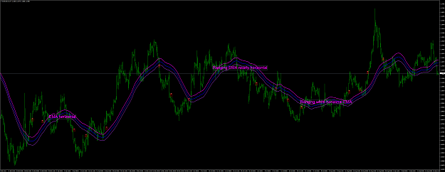 Click to Enlarge

Name: EURUSD.lmxH4.png
Size: 177 KB