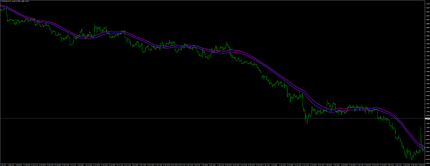 Click to Enlarge

Name: EURUSD.lmxH4_downtrend_ranging.png
Size: 95 KB