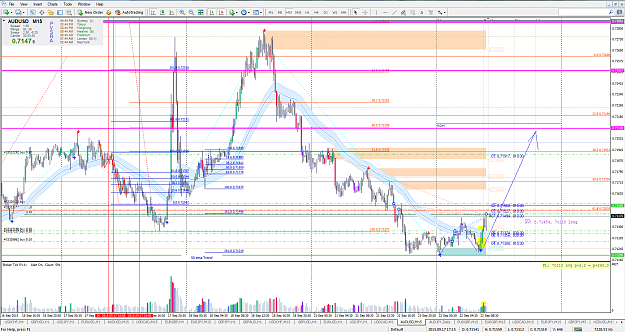 Click to Enlarge

Name: audusd-m15-2209ro.png
Size: 135 KB