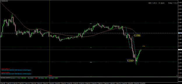 Click to Enlarge

Name: EURUSD+M5.png
Size: 77 KB