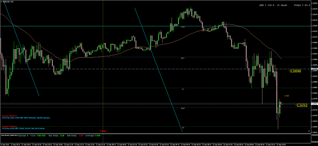 Click to Enlarge

Name: GBPUSD+M5.png
Size: 93 KB
