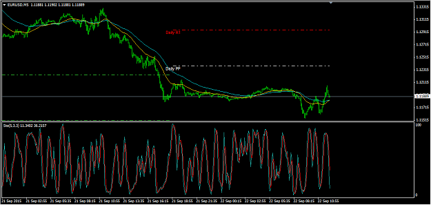 Click to Enlarge

Name: eurusd22sept.png
Size: 43 KB